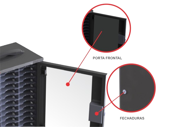 a imagem mostra um armário compacto e organizado, projetado especificamente para armazenar celulares de forma segura e conveniente. ele é feito de metal resistente e possui um design simples e funcional. demonstra a porta frontal em acrílico transparente e possibilidade de escolher o tipo de fechadura da porta frontal entre a fechadura central com chave comum, ideal para um controle prático, ou a fechadura digital biométrica.